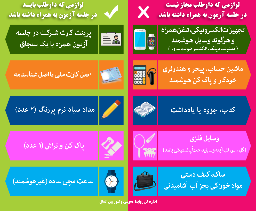 وسایل مورد نیاز برای روز کنکور