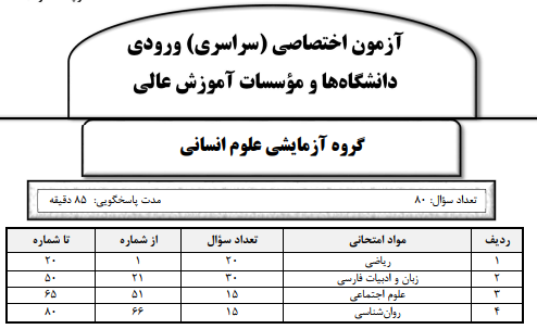 سوالات و پاسخ تشریحی کنکور انسانی تیر ماه 1403   