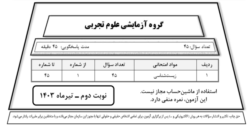 سوالات و پاسخ تشریحی کنکور تجربی تیر ماه 1403   